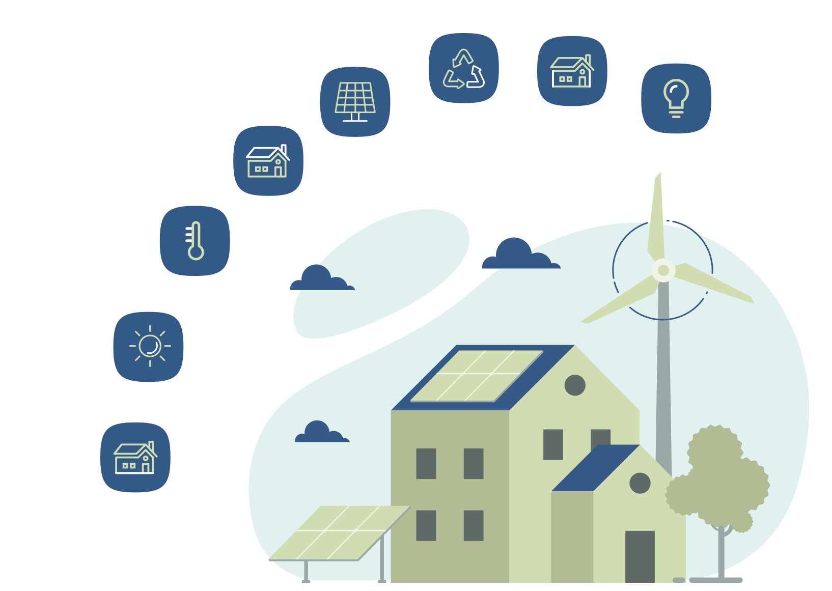 energenial Einsparpotenziale Infografik